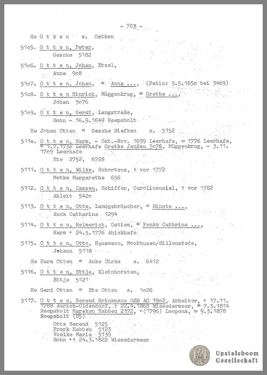 Document